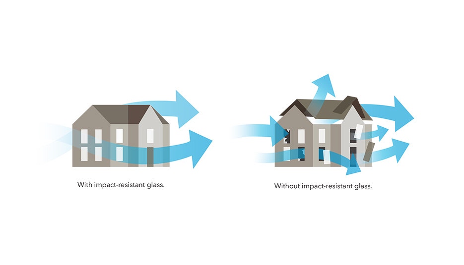 Tested to Meet Stringent Paducah Building Codes